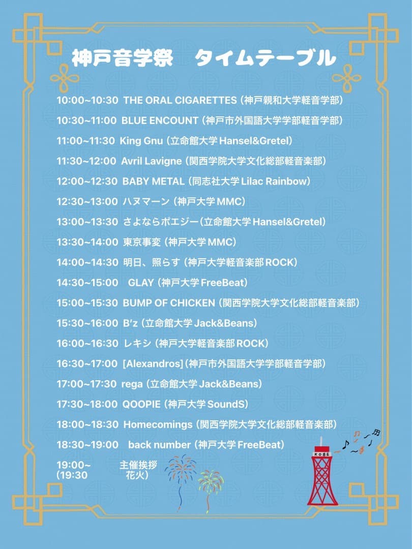 神戸音学祭タイムテーブル
